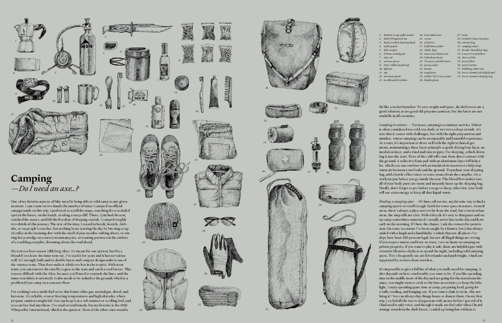 Illustrated packing list from "Two Years on a Bike"