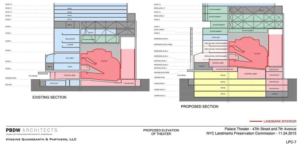 Tempo by Hilton New York Times Square- how the Palace Theatre was moved